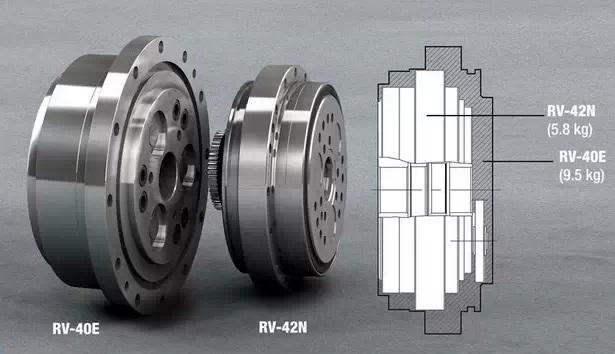 精密减速机RV,机器人用减速机,Nabtesco纳博特斯克减速机