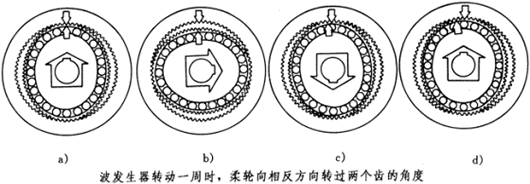 principle-pic-1.gif