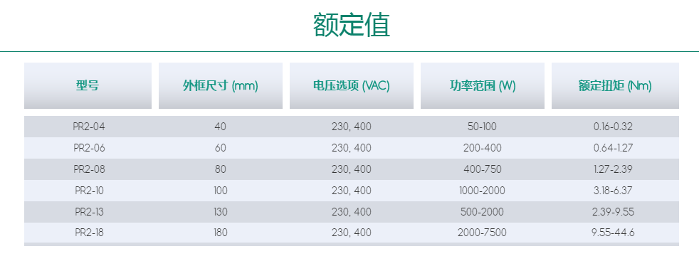 微信截图_20190228150924.png