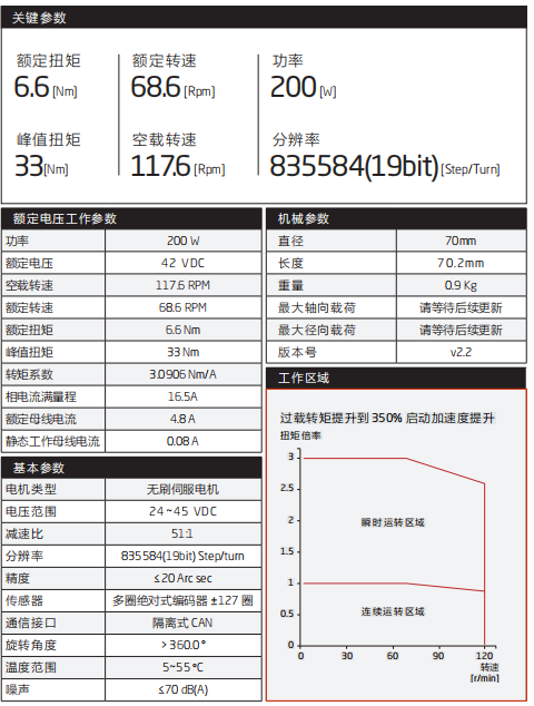 微信截图_20190703135840.png