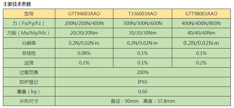 微信截图_20190927111640.png