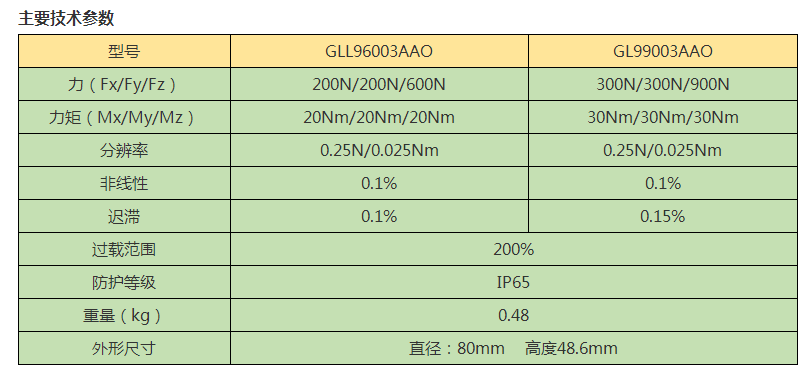 微信截图_20190927120026.png