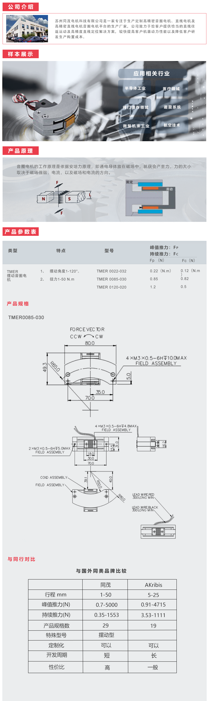 TMER系列.png