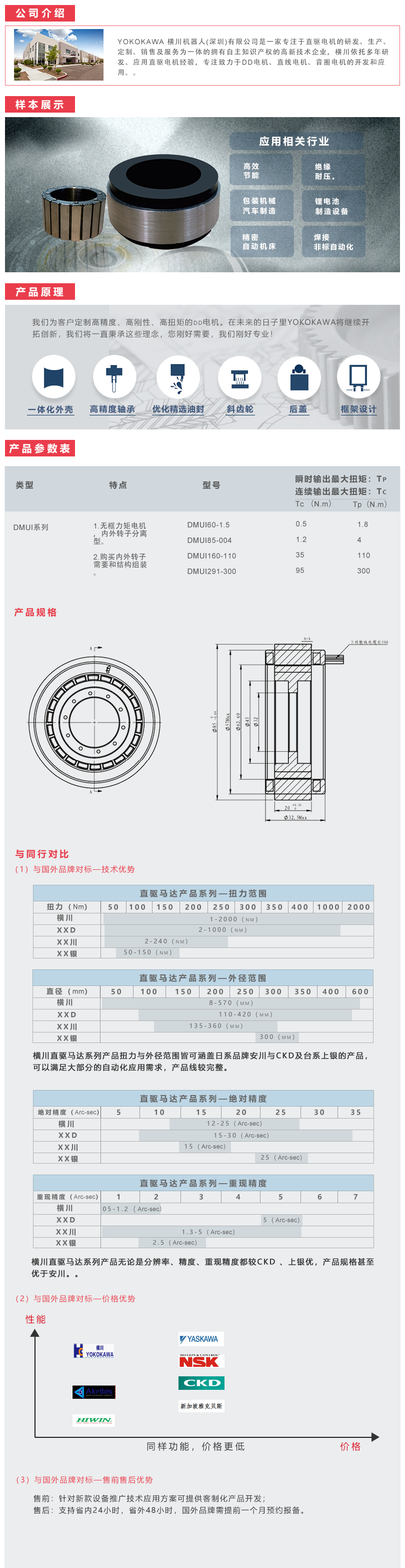 DD马达-DMUI.png