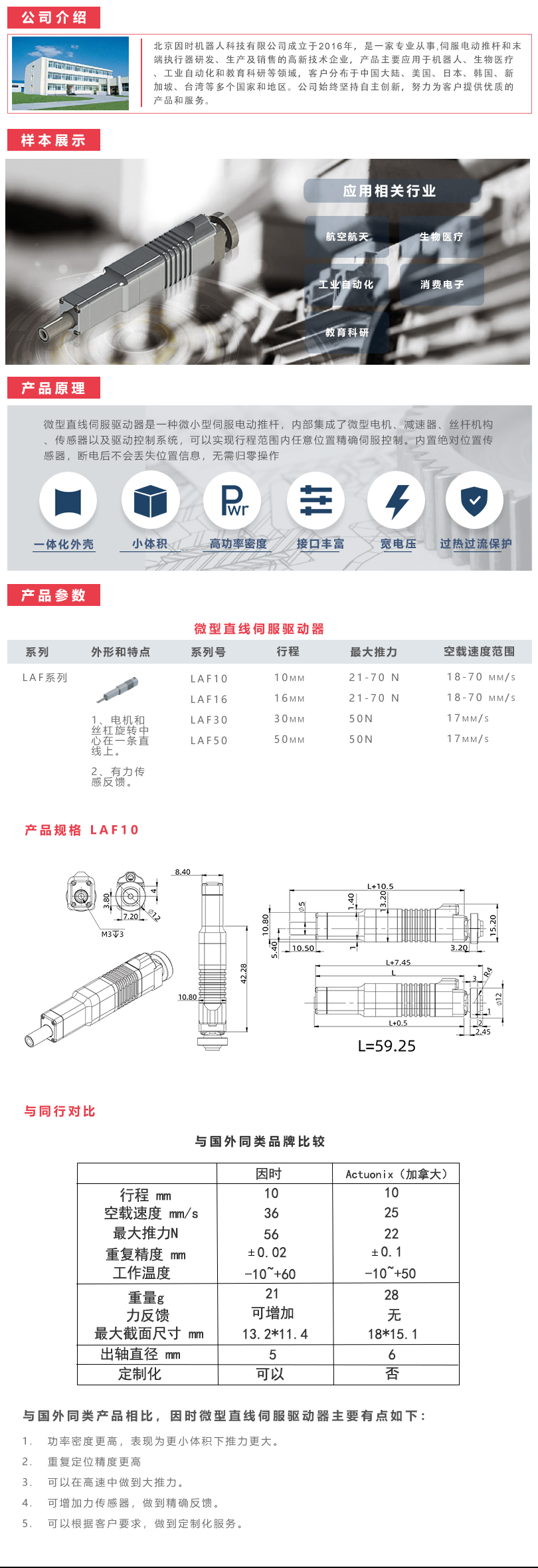 LAF系列详情页.png