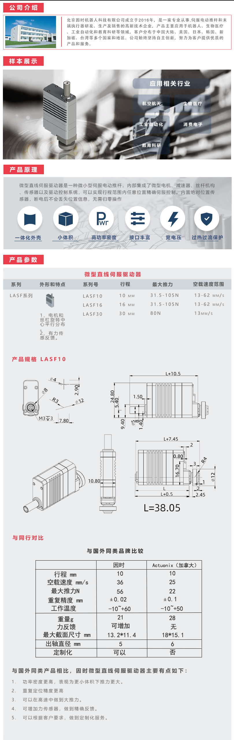 LASF系列详情页.png