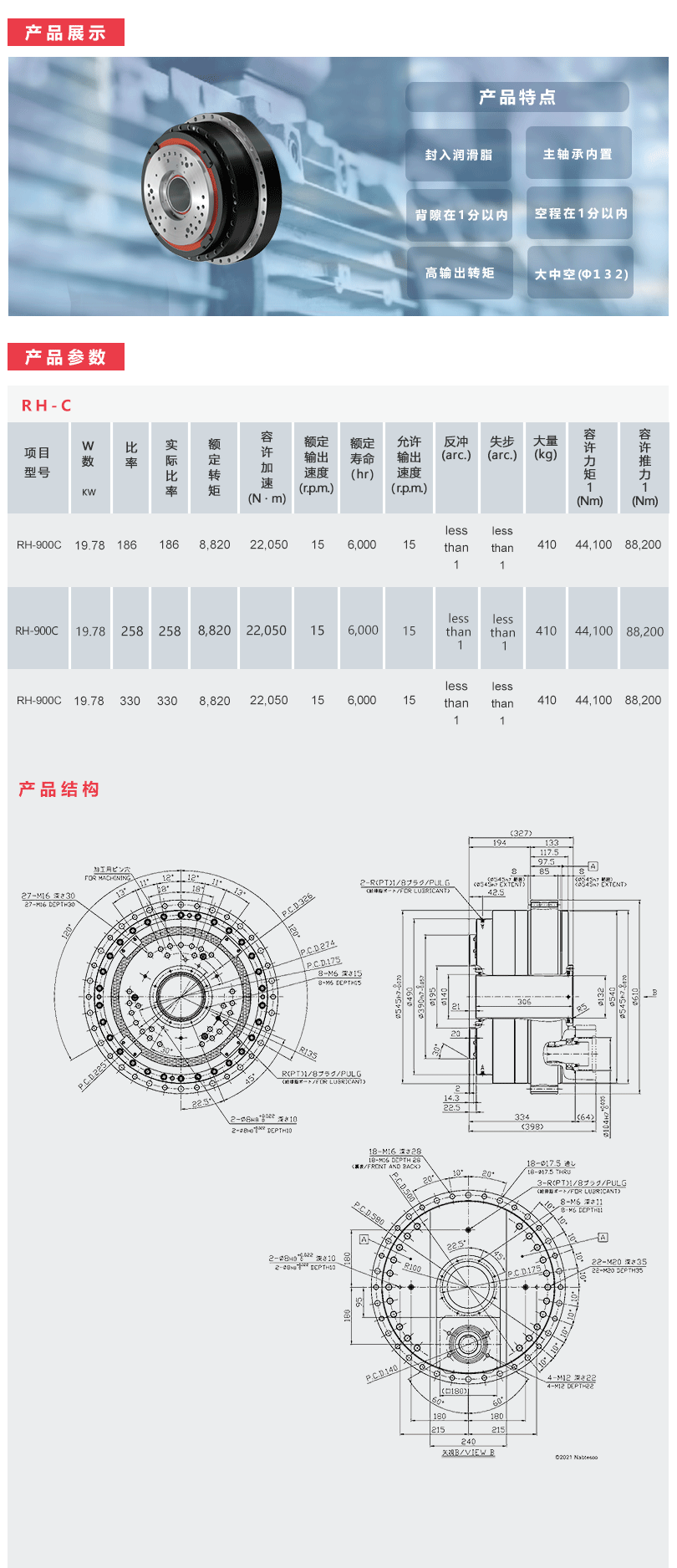 帝人减速机RH-C参数图