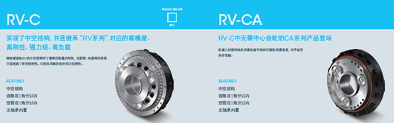 RV-C减速机