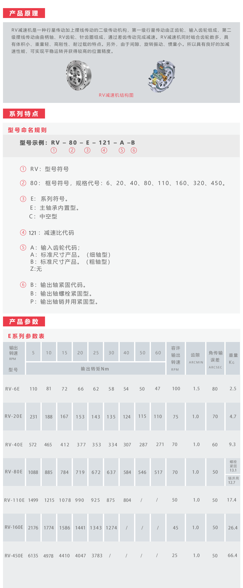 帝人减速机型号表