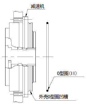 RV-E减速机结构图