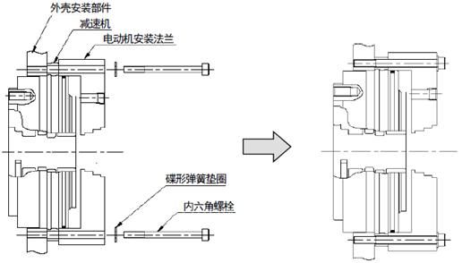 紧固各部件