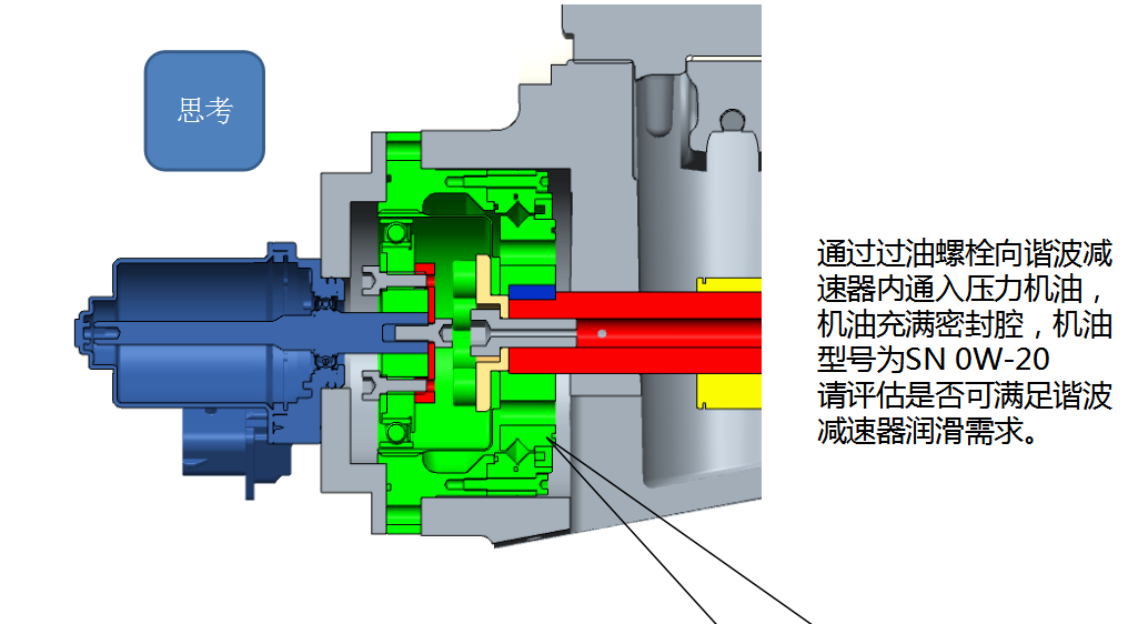 谐波减速器工作原理图图片