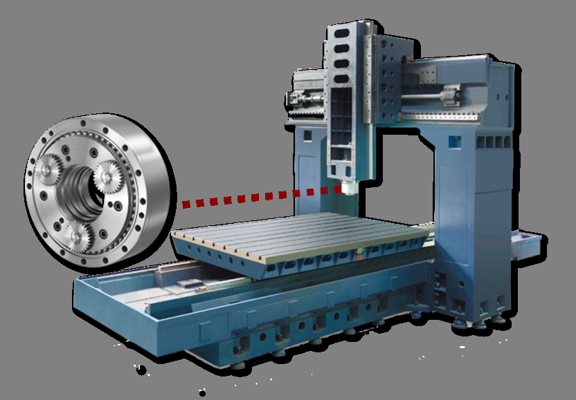 在机床（龙门加工中心）中使用RV减速机