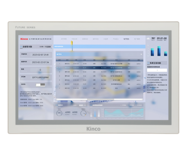 FUTURE二代人机界面(HMI)