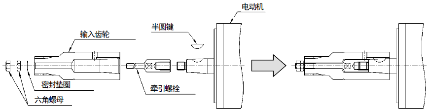 帝人减速机输入齿轮的安装