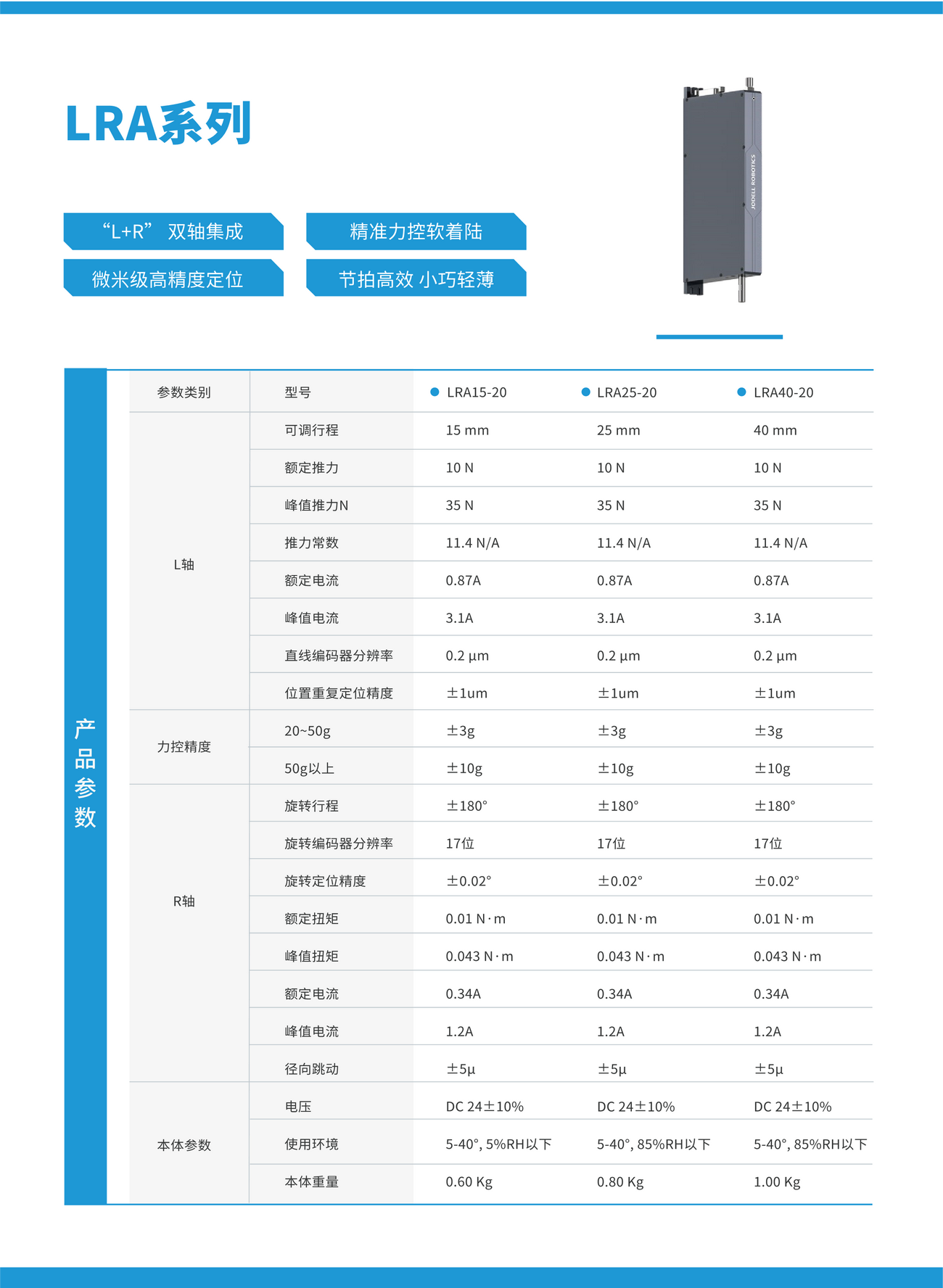 ZR执行器参数表