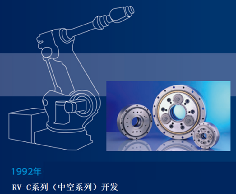 精密减速机_RV-C中空减速机
