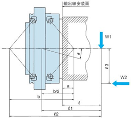 机器人RV减速机输出轴安装面