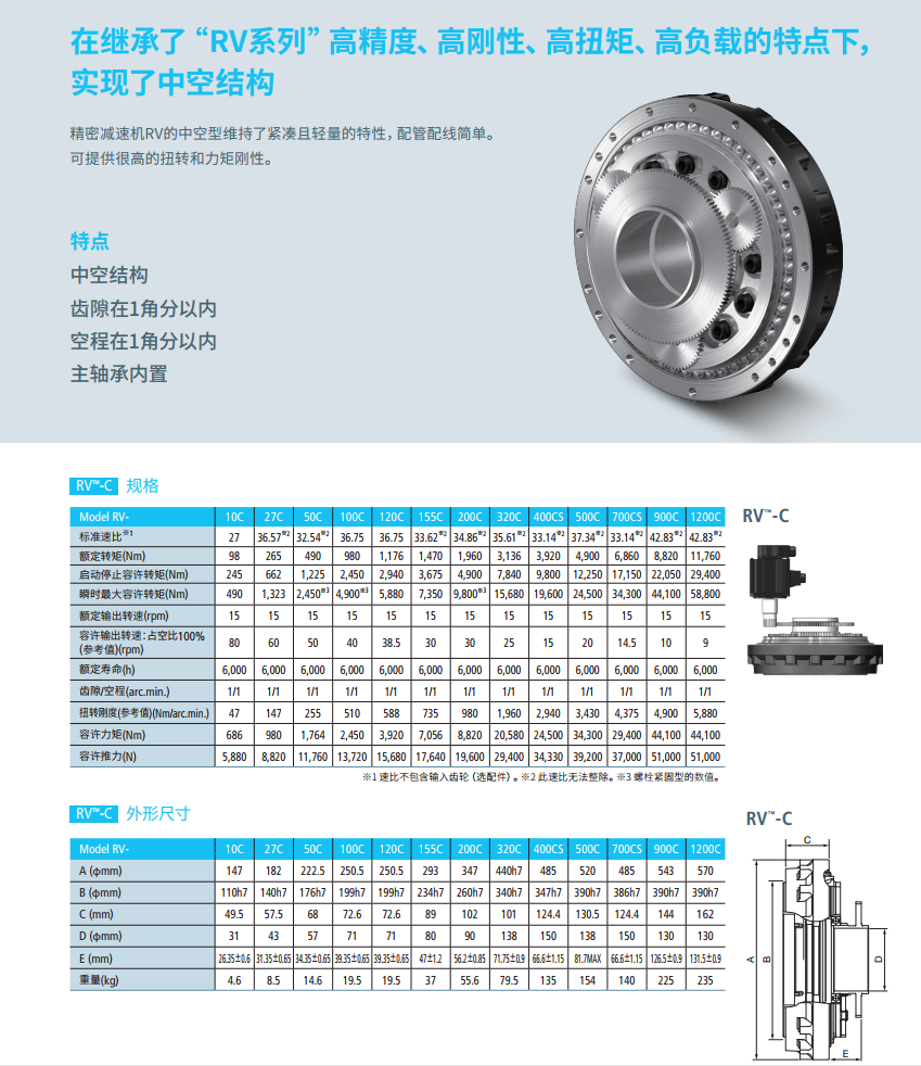  RV-C系列减速机型号表