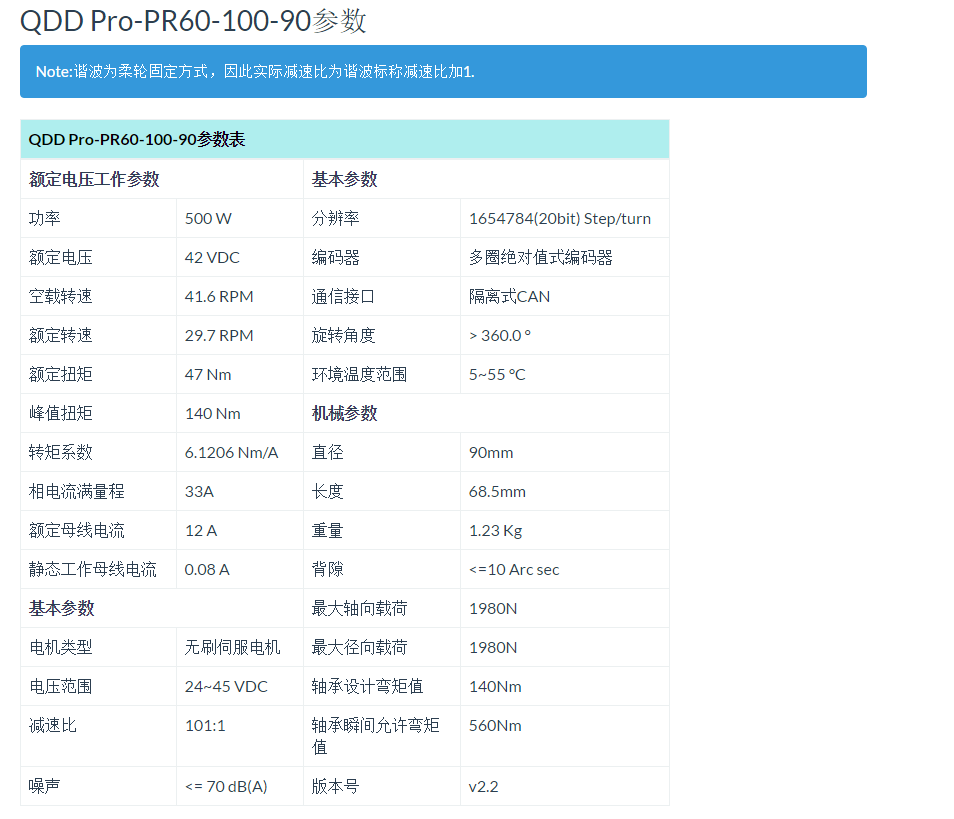 QDD PRO-PR60-100-90参数图