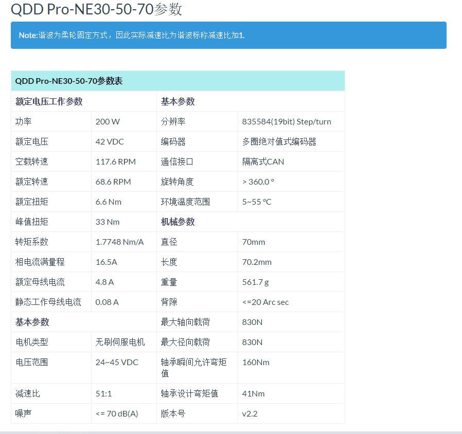 QDD PRO-NE30-50-70参数