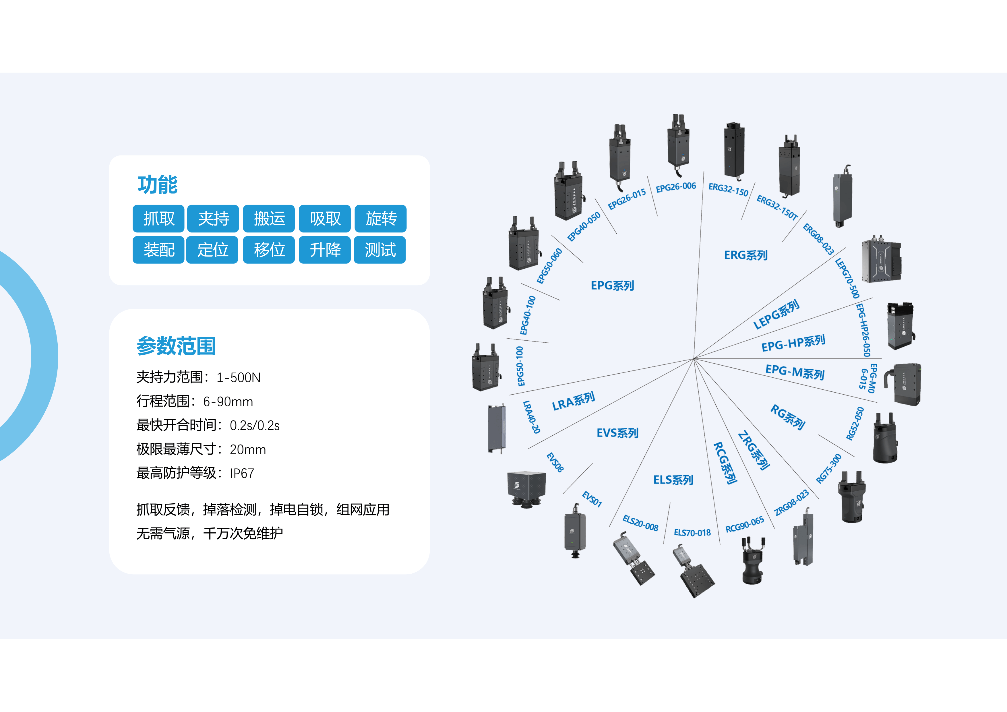 电动夹爪