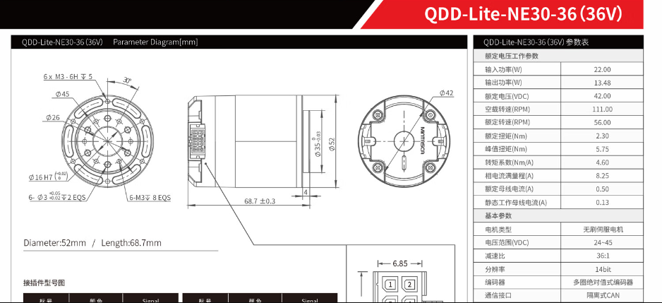 QDD-lite-NE30参数图